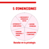 Diario 100 Momentos para Amarnos (ENVÍO GRATIS Y CONTRAENTREGA)