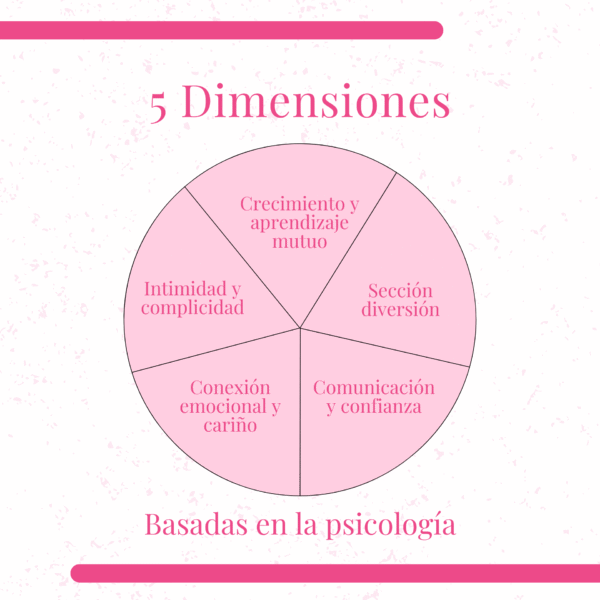 Diario 100 Momentos para Amarnos