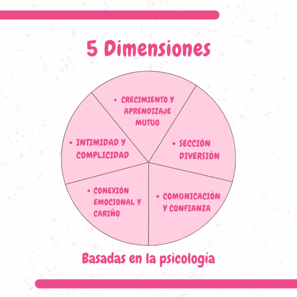 Diario 100 Momentos para Amarnos