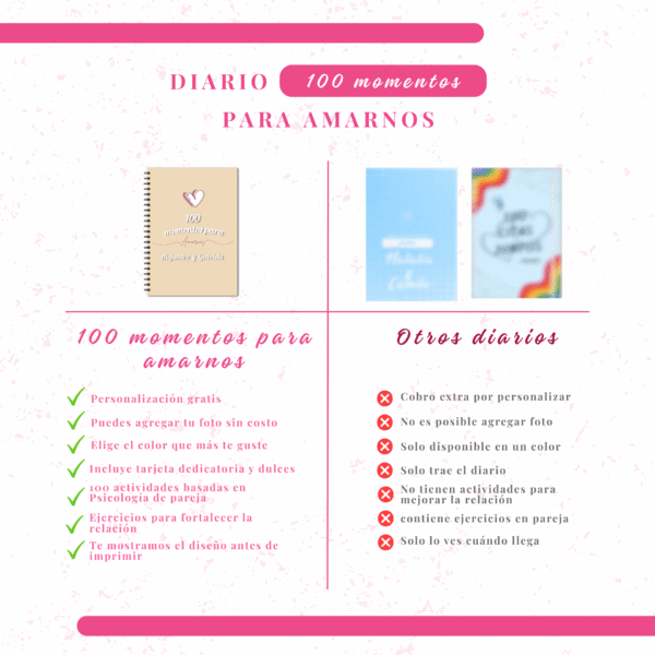 Diario 100 Momentos para Amarnos