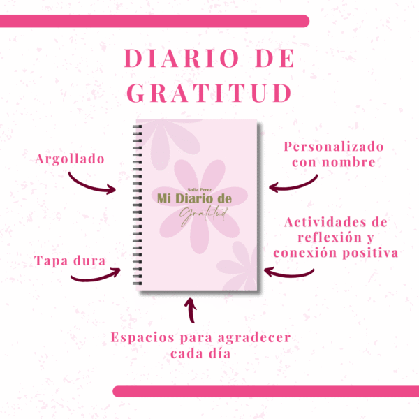 Diario de gratitud