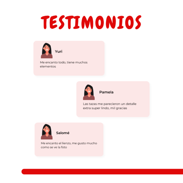 7 Lienzos Cita Perfecta